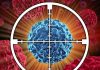 Curbing Lung Cancer Metastasis with Nanoparticle Vaccine